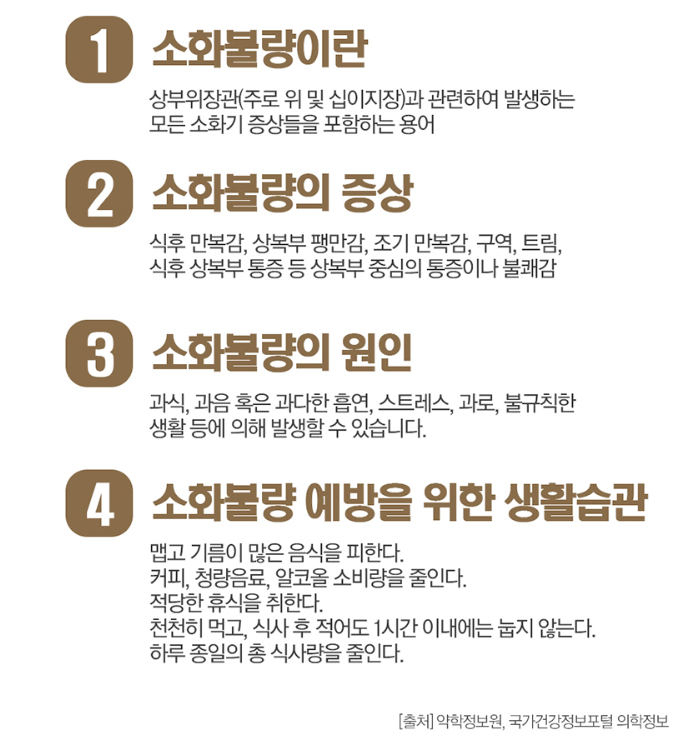 광동 위생천: 소화불량과 위장장애에 효과적인 액상차